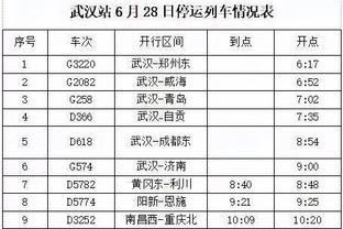 ?不变应万变！快船首发：哈登、曼恩、乔治、小卡、祖巴茨